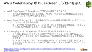 AWS CodeDeploy が Blue/Green デプロイを導入
• AWS CodeDeploy で Blue/Green デプロイが使用できるように
- これにより既存のデプロイタイプは、インプレイスデプロイと呼ばれるようになり、
2つのデプロイタイプから選べるように
• Blue/Green デプロイにより、本稼働トラフィックを送信する前に新しいアプリケー
ションバージョンをテストできる
- 新しくデプロイされたアプリケーションバージョンで問題がある場合は、インプレイ
スデプロイよりも速く以前のバージョンにロールバックできる
• CodeDeploy では、Blue/Green デプロイの特定の設定を選択できる
- たとえば、新しいインスタンスを手動でプロビジョニングしたり、既存の Auto
Scaling グループをコピーして CodeDeploy で自動的にプロビジョニングすること
ができる
- 新しいインスタンスにトラフィックを再ルーティングするタイミング、トラフィック
をルーティングするレート、および完了時に古いインスタンスを終了するかどうかが
選択できる
https://aws.amazon.com/jp/about-aws/whats-new/2017/01/aws-codedeploy-introduces-blue-
green-deployments/
 