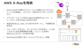 AWS X-Rayを発表
• End-to-Endで分散アプリケーション環境へのリクエスト
トーレスを取得し、デバッグ・分析を行うマネージドサー
ビス
• アプリケーションにSDKとAgentを実装することで、ト
レースデータをX-RayにJSONで送付
• 言語はNode.js, Java, C#.NETをサポートし、今後順次追
加予定
• トレースデータを元に、サービスマップの生成と、レスポ
ンスタイム含む詳細情報を収集。コンソール/AWS
API/CLIによりデータ分析が可能
• GovCloud/北京除く各リージョンでプレビュー実施
 