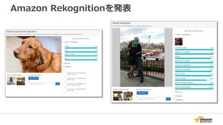 Amazon Rekognitionを発表
 