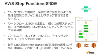 AWS Step Functionsを発表
• ワークフローが複雑で、条件分岐が発生するような
処理を容易にデザインおよびステップ管理できる
サービス
• ワークフローはJSONで定義し、個々の処理ステップ
は、Lambda関数、EC2やECS上のアプリケーション
で実装可能
• バージニア、オハイオ、オレゴン、アイルランド、
東京リージョンで利用可能
• 毎月4,000回のState Transition(処理間の遷移)の呼
出しは無料。それ以上は1,000回毎に$0.025となる
 