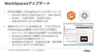 WorkSpacesアップデート
• GPUを搭載したGraphicsバンドルをリリース
– NVIDIA GPU(1,536CUDAコア、4GB VRAM)
– 8vCPU、15GB RAM、100GB Disks
– 料金は$30/月+$2.41/時間となる
• 専用クライアントを利用せず、ブラウザから
のWorkSpaces環境へのアクセスが可能に
– ネットワークに制約がある環境下でも利用可能
– Windows/MacOSで稼働するFirefoxまたは
Chromeからの接続をサポート
– 追加料金は不要だが、有効化が必要。既存環境
はリビルドを行うと利用可能に
※2016年12月2日時点の東京リージョンの金額です
 