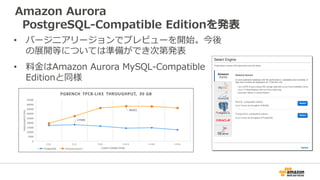 • バージニアリージョンでプレビューを開始。今後
の展開等については準備ができ次第発表
• 料金はAmazon Aurora MySQL-Compatible
Editionと同様
Amazon Aurora
PostgreSQL-Compat...