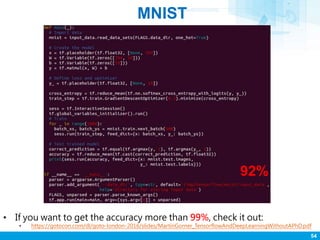 MNIST
54
• If you want to get the accuracy more than 99%, check it out:
• https://gotocon.com/dl/goto-london-2016/slides/M...