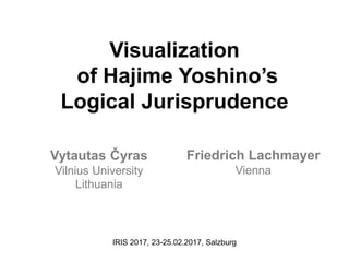 Visualization
of Hajime Yoshino’s
Logical Jurisprudence
IRIS 2017, 23-25.02.2017, Salzburg
Vytautas Čyras
Vilnius University
Lithuania
Friedrich Lachmayer
Vienna
 