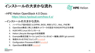 11
インストールの大まかな流れ
–HPE Helion OpenStack 4.0 Docs：
https://docs.hpcloud.com/hos-4.x/
–インストールの大まかな流れ
1. ハードウェア基本設定（iLO/IPMI、BIOS、時刻（UTC）、WoL、PXE等）
2. OpenStack構成に準じた物理ネットワークの設定やDNS/NTPなどの準備
3. HLM（HPE Linux）のインストール
4. Helion Lifecycle Managerの初期展開
5. Example構成定義ファイル（ymlファイル）のコピー/編集と保存（git commit）
6. 物理ホストのプロビジョニング（ansible）
7. Configuration Processorの実行（ansible）
8. OpenStack環境の展開（ansible）
11
 