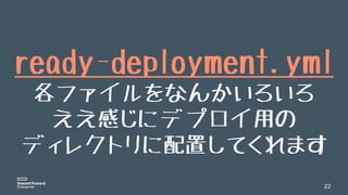 22
ready-deployment.yml
各ファイルをなんかいろいろ
ええ感じにデプロイ用の
ディレクトリに配置してくれます
 