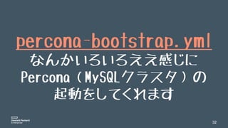 32
percona-bootstrap.yml
なんかいろいろええ感じに
Percona（MySQLクラスタ）の
起動をしてくれます
 