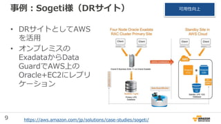 9
事例：Sogeti様（DRサイト）
• DRサイトとしてAWS
を活用
• オンプレミスの
ExadataからData
GuardでAWS上の
Oracle+EC2にレプリ
ケーション
https://aws.amazon.com/jp/solutions/case-studies/sogeti/
可用性向上
 