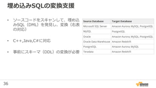 36
埋め込みSQLの変換支援
• ソースコードをスキャンして、埋め込
みSQL（DML）を発見し、変換（右表
の対応）
• C++,Java,C#に対応
• 事前にスキーマ（DDL）の変換が必要
 