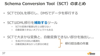 37
Schema Conversion Tool（SCT）のまとめ
• SCTでDDLを移行し、DMSでデータを移行する
• SCTはDML移行を補助するツール
• SCTの変換が最適な形とは限らない
• 自動変換できないオブジェクトもある
• SCTで大まかな変換と、自動変換できない部分を抽出し...
• 生成されたDDLの最適化
• 自動変換出来なかった部分の修正 移行担当者の作業
 