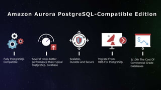 1/10th The Cost Of
Commercial Grade
Databases
Fully PostgreSQL
Compatible
Several times better
performance than typical
PostgreSQL database
Scalable,
Durable and Secure
Migrate From
RDS For PostgreSQL
Amazon Aurora PostgreSQL-Compatible Edition
 