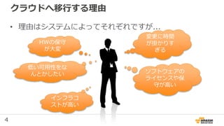 4
クラウドへ移行する理由
• 理由はシステムによってそれぞれですが...
変更に時間
が掛かりす
ぎる
HWの保守
が大変
ソフトウェアの
ライセンスや保
守が高い
低い可用性をな
んとかしたい
インフラコ
ストが高い
 