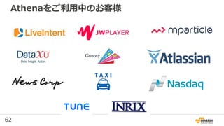 62
Athenaをご利用中のお客様
 