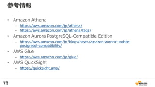 70
参考情報
• Amazon Athena
– https://aws.amazon.com/jp/athena/
– https://aws.amazon.com/jp/athena/faqs/
• Amazon Aurora PostgreSQL-Compatible Edition
– https://aws.amazon.com/jp/blogs/news/amazon-aurora-update-
postgresql-compatibility/
• AWS Glue
– https://aws.amazon.com/jp/glue/
• AWS QuickSight
– https://quicksight.aws/
70
 