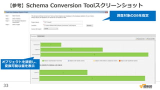 33
【参考】Schema Conversion Toolスクリーンショット
調査対象のDBを指定
オブジェクトを調査し、
変換可能な量を表示
 