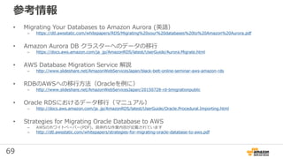 69
参考情報
• Migrating Your Databases to Amazon Aurora (英語）
– https://d0.awsstatic.com/whitepapers/RDS/Migrating%20your%20dat...