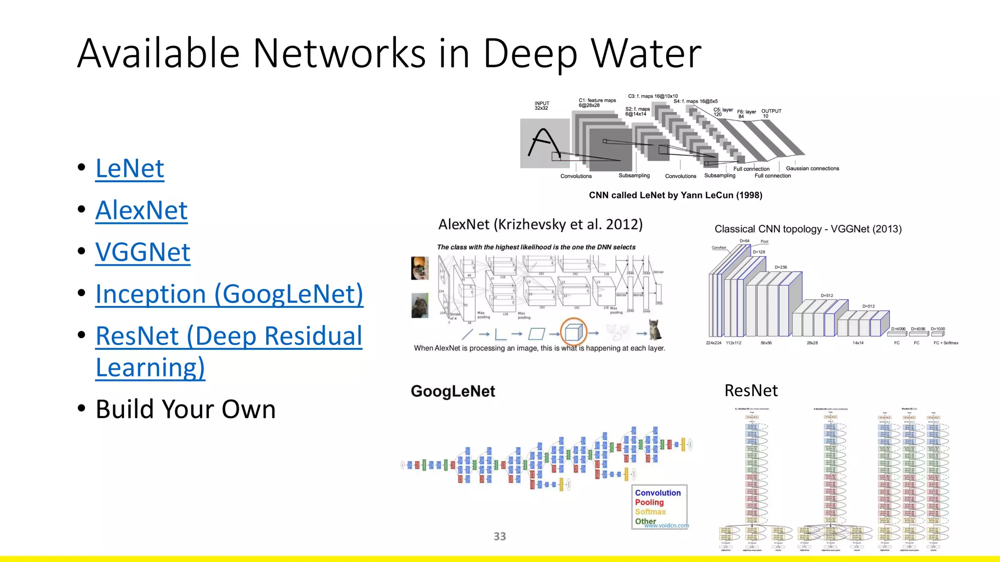 Available Networks in Deep Water
• LeNet
• AlexNet
• VGGNet
• Inception (GoogLeNet)
• ResNet (Deep Residual
Learning)
• Build Your Own
33
ResNet
 