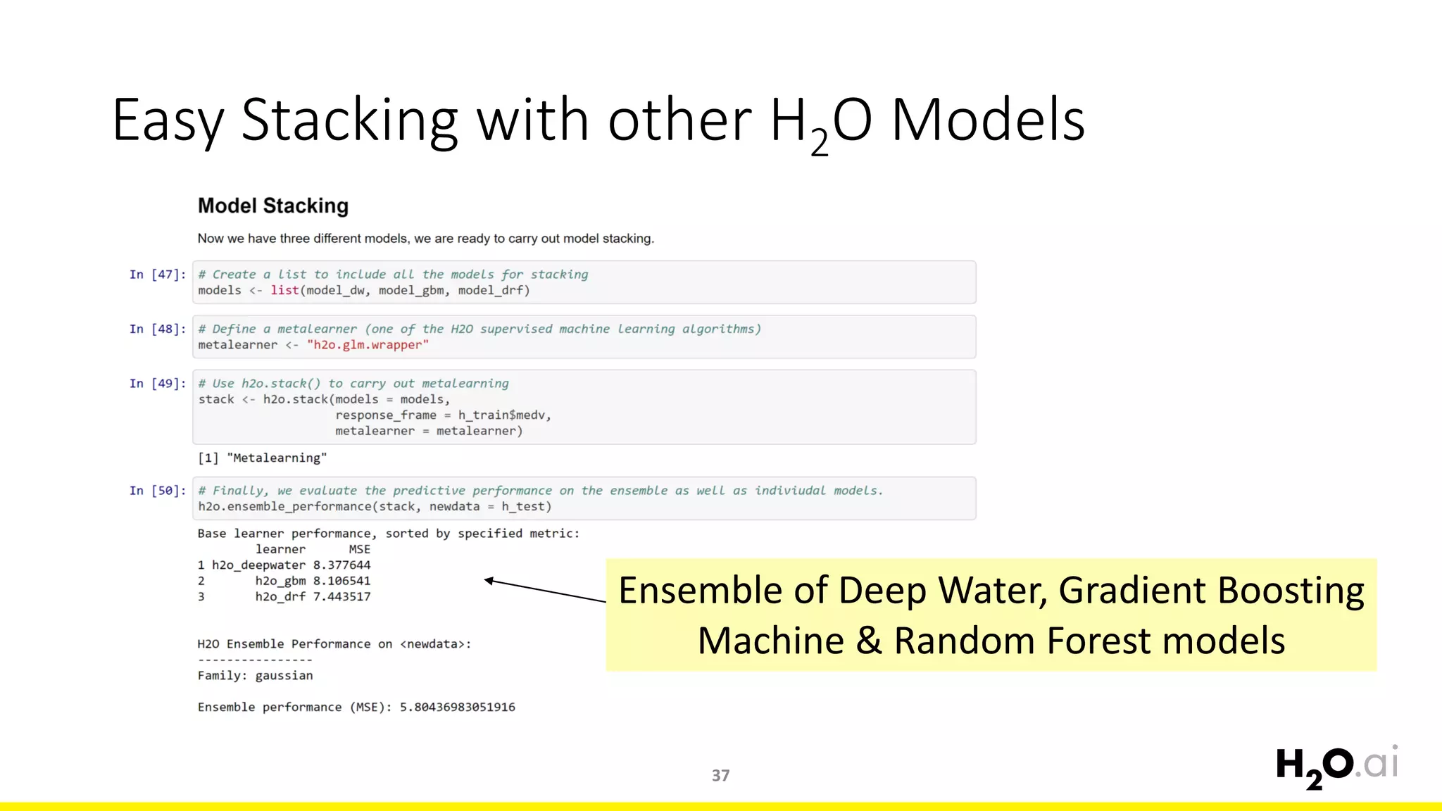 Easy Stacking with other H2O Models
37
Ensemble of Deep Water, Gradient Boosting
Machine & Random Forest models
 