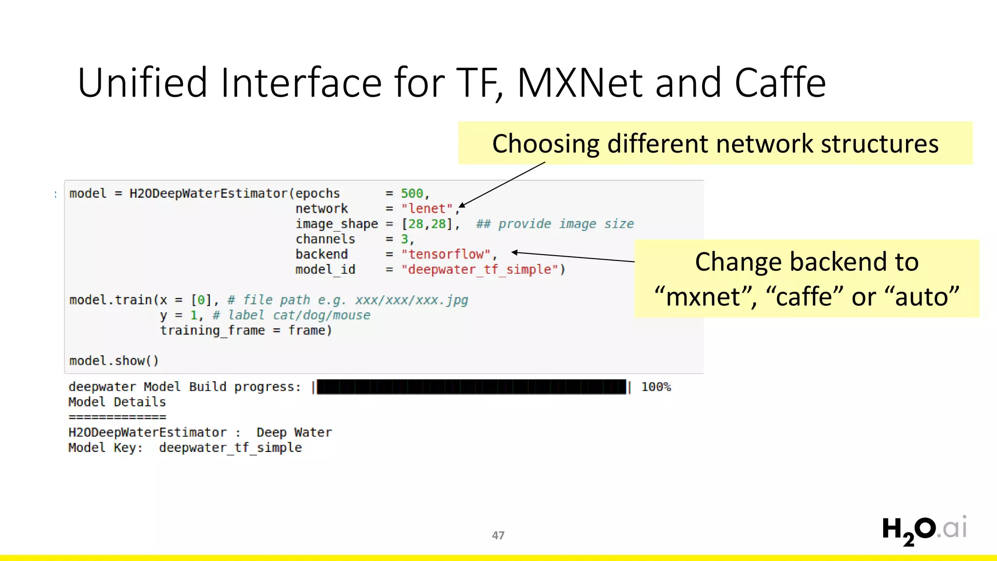 Unified Interface for TF, MXNet and Caffe
47
Change backend to
“mxnet”, “caffe” or “auto”
Choosing different network structures
 