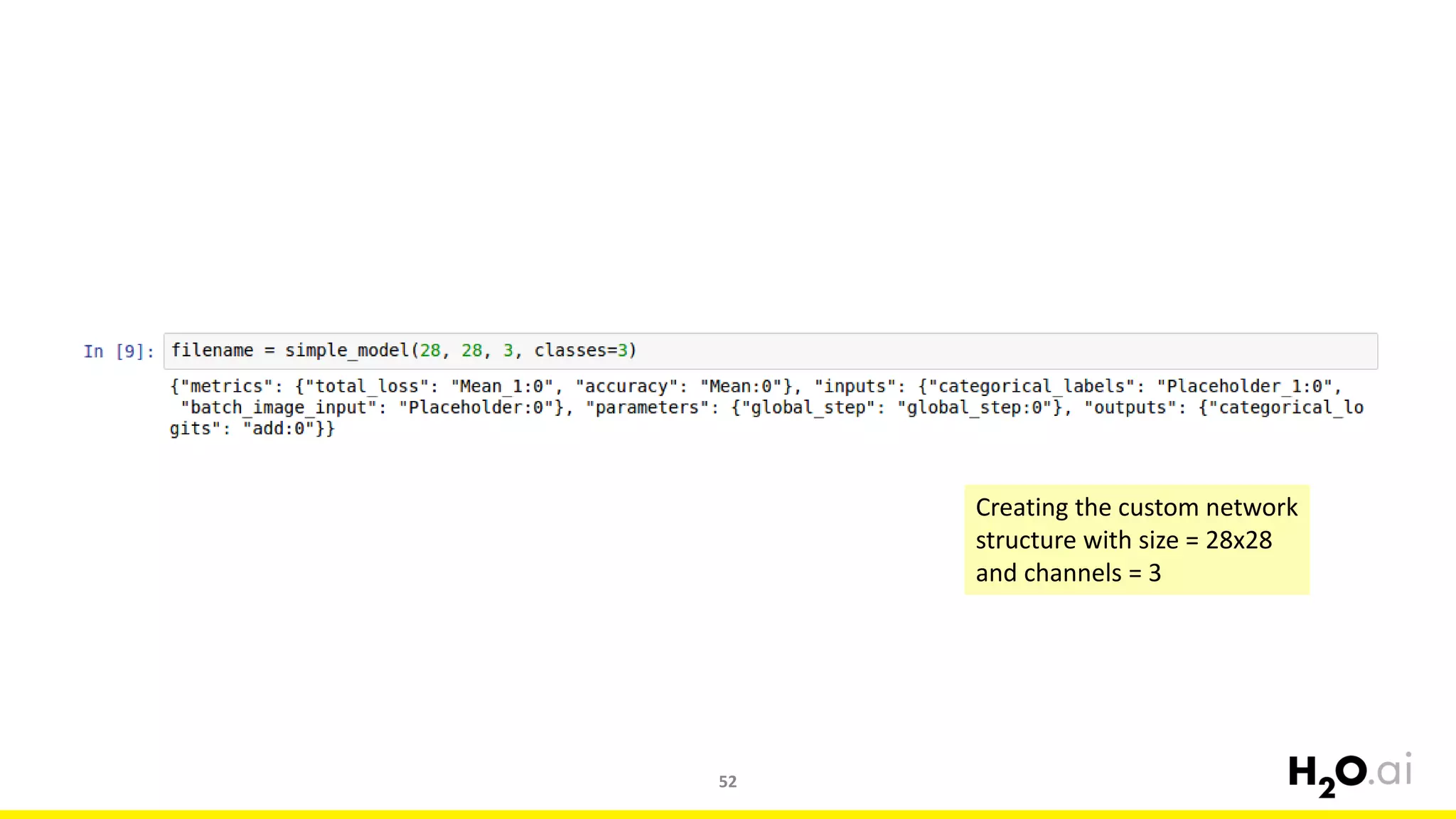 52
Creating the custom network
structure with size = 28x28
and channels = 3
 