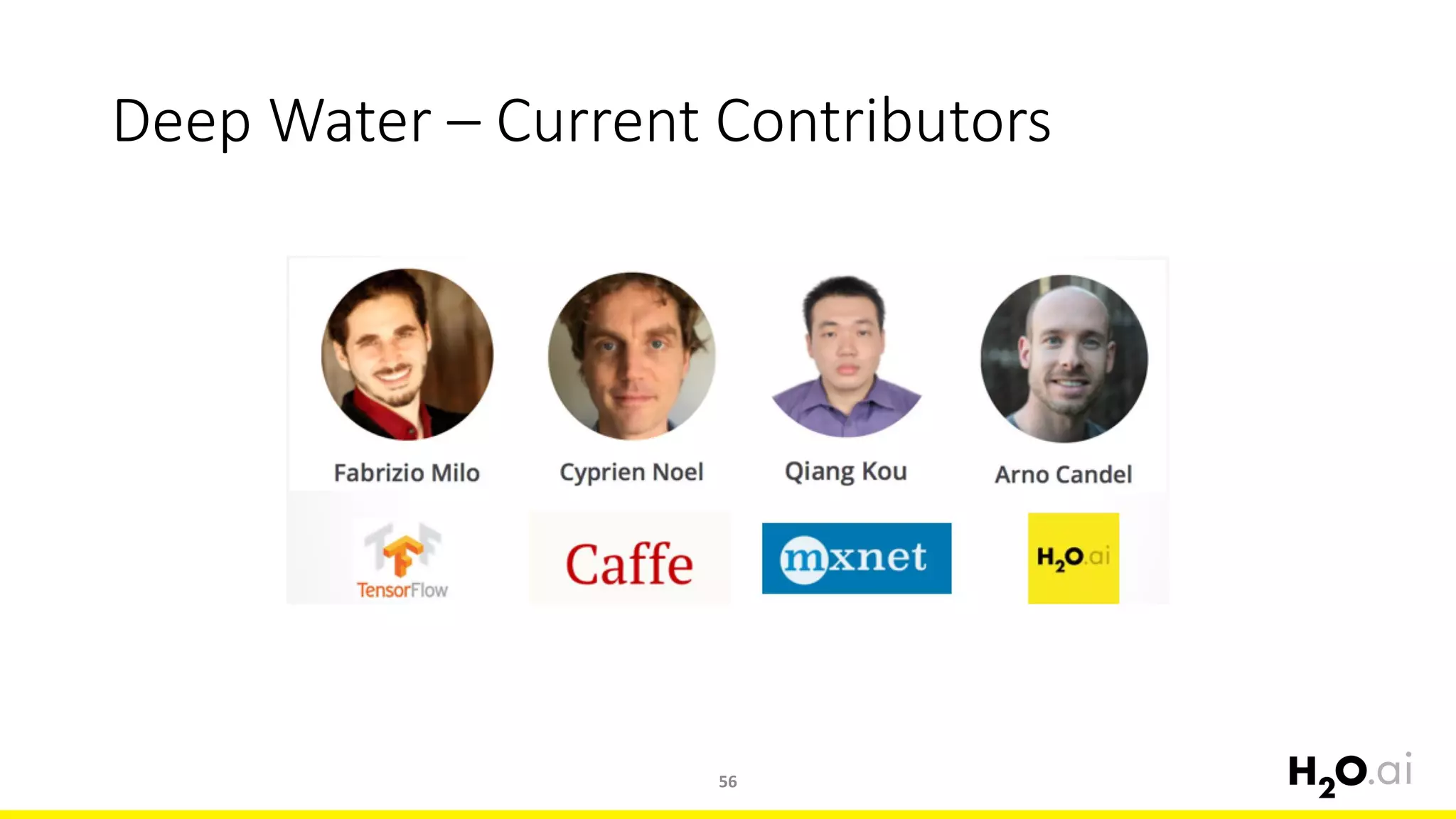 Deep Water – Current Contributors
56
 