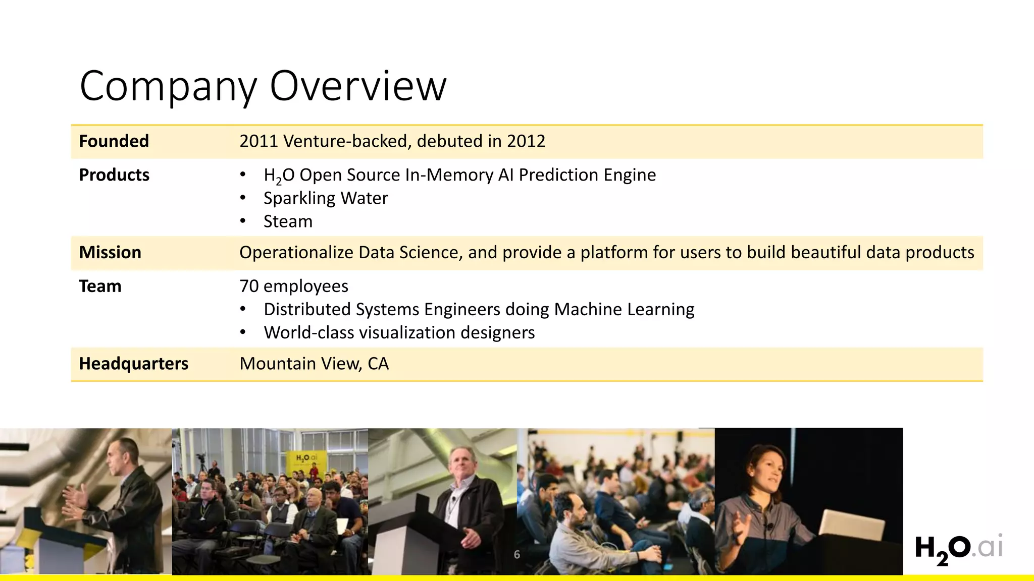 Company Overview
Founded 2011 Venture-backed, debuted in 2012
Products • H2O Open Source In-Memory AI Prediction Engine
• Sparkling Water
• Steam
Mission Operationalize Data Science, and provide a platform for users to build beautiful data products
Team 70 employees
• Distributed Systems Engineers doing Machine Learning
• World-class visualization designers
Headquarters Mountain View, CA
6
 