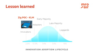 Lesson learned
Zig POC - KLM
 