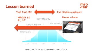 Lesson learned
MROair 2.0
AI, IoT
Tech Push (AI) Pull (digitize engineer)
Mroair - demo
 