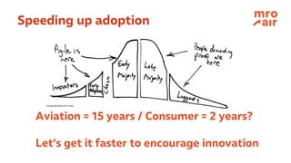 Speeding up adoption
Aviation = 15 years / Consumer = 2 years?
Let’s get it faster to encourage innovation
 