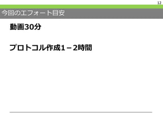 今回のエフォート目安
動画30分
プロトコル作成1－2時間
12
 