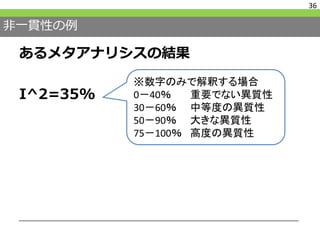 非一貫性の例
あるメタアナリシスの結果
I^2=35%
36
※数字のみで解釈する場合
0－40％ 重要でない異質性
30－60％ 中等度の異質性
50－90％ 大きな異質性
75－100％ 高度の異質性
 
