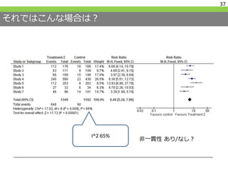 それではこんな場合は？
37
非一貫性 あり/なし？
I^2 65%
 
