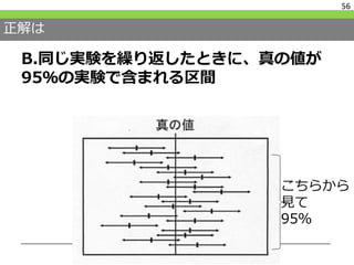 正解は
B.同じ実験を繰り返したときに、真の値が
95％の実験で含まれる区間
56
こちらから
見て
95％
 