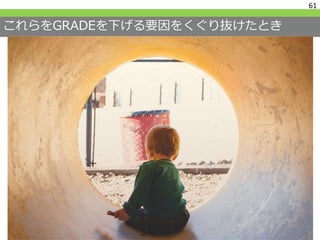 これらをGRADEを下げる要因をくぐり抜けたとき
61
 