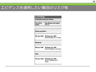 エビデンスを適用したい集団のリスク毎
79
 