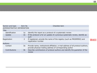 88
Section and topic Item No Checklist item
ADMINISTRATIVE INFORMATION
Title:
Identification 1a Identify the report as a protocol of a systematic review
Update 1b If the protocol is for an update of a previous systematic review, identify as
such
Registration 2 If registered, provide the name of the registry (such as PROSPERO) and
registration number
Authors:
Contact 3a Provide name, institutional affiliation, e-mail address of all protocol authors;
provide physical mailing address of corresponding author
Contributions 3b Describe contributions of protocol authors and identify the guarantor of the
review
第8回
 