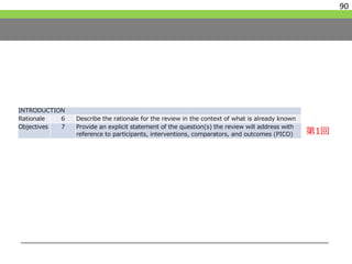 90
INTRODUCTION
Rationale 6 Describe the rationale for the review in the context of what is already known
Objectives 7 Provide an explicit statement of the question(s) the review will address with
reference to participants, interventions, comparators, and outcomes (PICO) 第1回
 