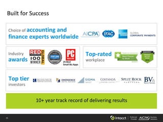 15 Preferred
Provider
Business
Solutions
Built for Success
10+ year track record of delivering results
Choice of accounting and
finance experts worldwide
Industry
awards 25 Best
Small Biz Apps
Top-rated
workplace
Top tier
investors
 