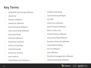 18 Preferred
Provider
Business
Solutions
Key Terms
• nonprofit accounting software
• cloud erp
• finance software
• cloud erp software
• cloud financial software
• saas accounting software
• erp accounting
• financial software
• cloud erp solutions
• online accounting
• cloud financials
• cloud erp systems
• saas metrics
• cloud-based erp solutions
• simply accounting
• saas financial software
• asc 606
• online erp software
• best financial software
• best-in-class erp
• online finance software
• erp accounting software
• business financial software
• subscription billing
• ifrs 15 software
• erp software
• financial management software
• cloud accounting software
 
