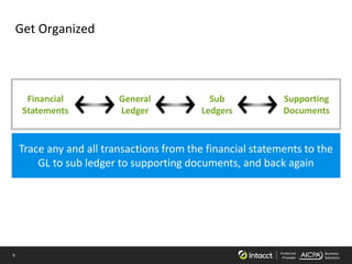 9 Preferred
Provider
Business
Solutions
Trace any and all transactions from the financial statements to the
GL to sub ledger to supporting documents, and back again
Get Organized
Financial
Statements
General
Ledger
Sub
Ledgers
Supporting
Documents
 
