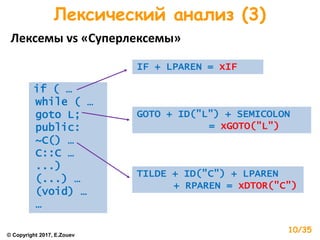 Лексический анализ (3)
Лексемы vs «Суперлексемы»
if ( …
while ( …
goto L;
public:
~C() …
C::C …
...)
(...) …
(void) …
…
IF + LPAREN = xIF
TILDE + ID("C") + LPAREN
+ RPAREN = xDTOR("C")
GOTO + ID("L") + SEMICOLON
= xGOTO("L")
© Copyright 2017, E.Zouev
10/35
 