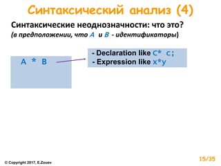 Синтаксический анализ (4)
Синтаксические неоднозначности: что это?
(в предположении, что A и B - идентификаторы)
A * B
- Declaration like C* c;
- Expression like x*y
© Copyright 2017, E.Zouev
15/35
 