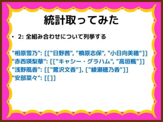 デレステの劇場で登場したアイドルの回数の統計取ってます