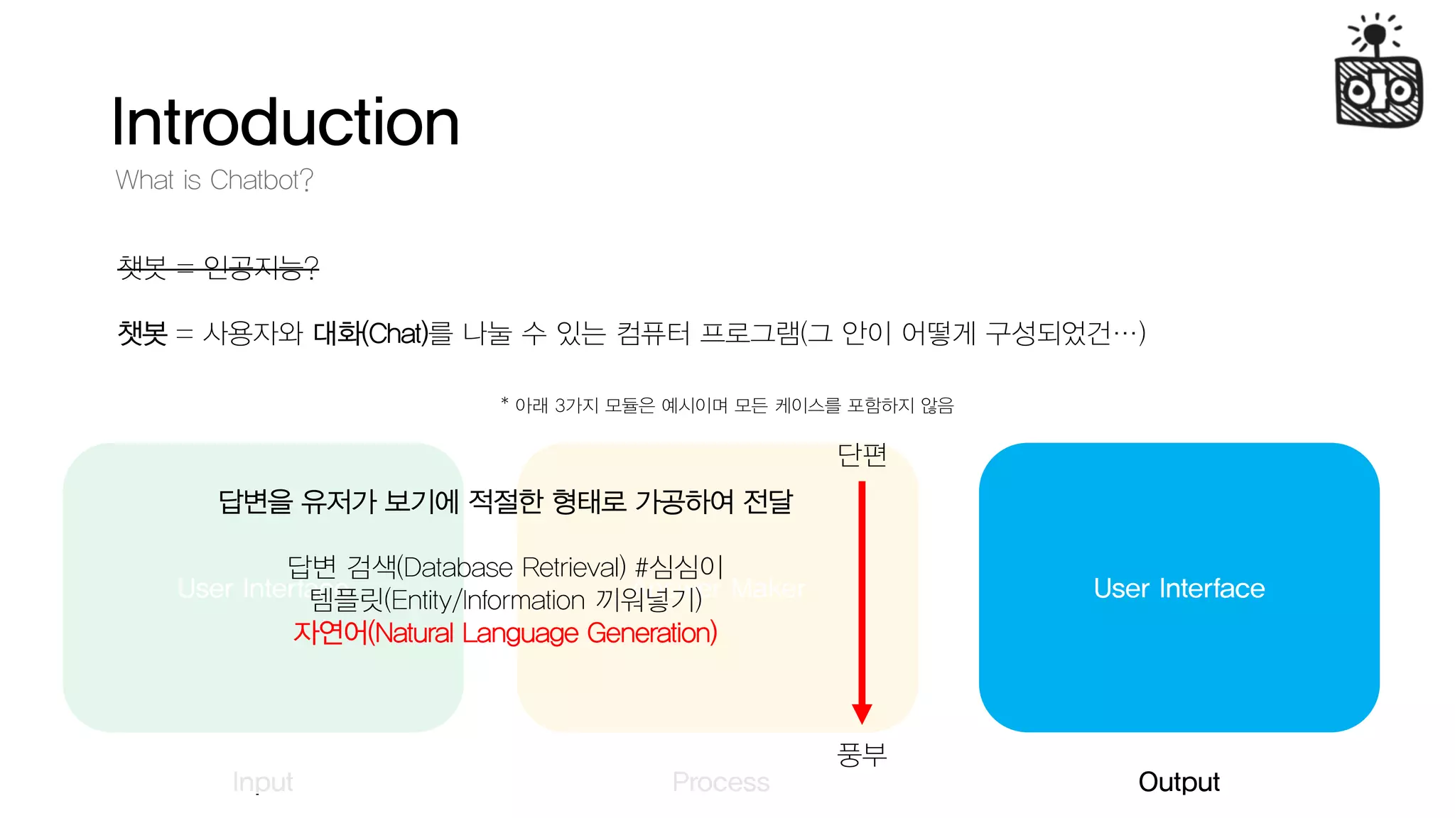 Introduction
What is Chatbot?
챗봇 = 인공지능?
챗봇 = 사용자와 대화(Chat)를 나눌 수 있는 컴퓨터 프로그램(그 안이 어떻게 구성되었건…)
User InterfaceUser Interface
Input Output
Answer Maker
Process
답변을 유저가 보기에 적절한 형태로 가공하여 전달
답변 검색(Database Retrieval) #심심이
템플릿(Entity/Information 끼워넣기)
자연어(Natural Language Generation)
* 아래 3가지 모듈은 예시이며 모든 케이스를 포함하지 않음
풍부
단편
 