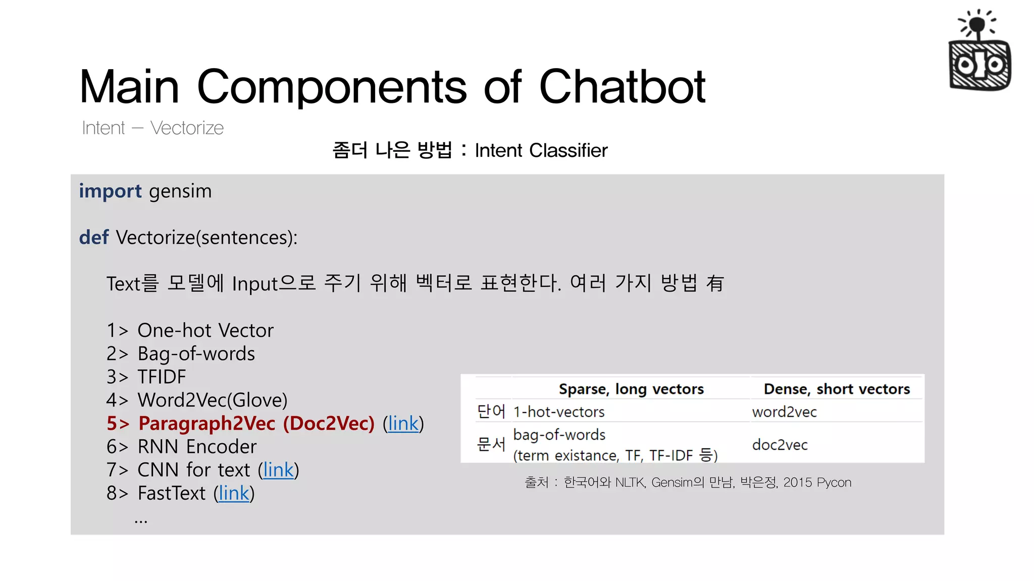 Main Components of Chatbot
Intent - Vectorize
좀더 나은 방법 : Intent Classifier
import gensim
def Vectorize(sentences):
Text를 모델에 Input으로 주기 위해 벡터로 표현한다. 여러 가지 방법 有
1> One-hot Vector
2> Bag-of-words
3> TFIDF
4> Word2Vec(Glove)
5> Paragraph2Vec (Doc2Vec) (link)
6> RNN Encoder
7> CNN for text (link)
8> FastText (link)
…
출처 : 한국어와 NLTK, Gensim의 만남, 박은정, 2015 Pycon
 