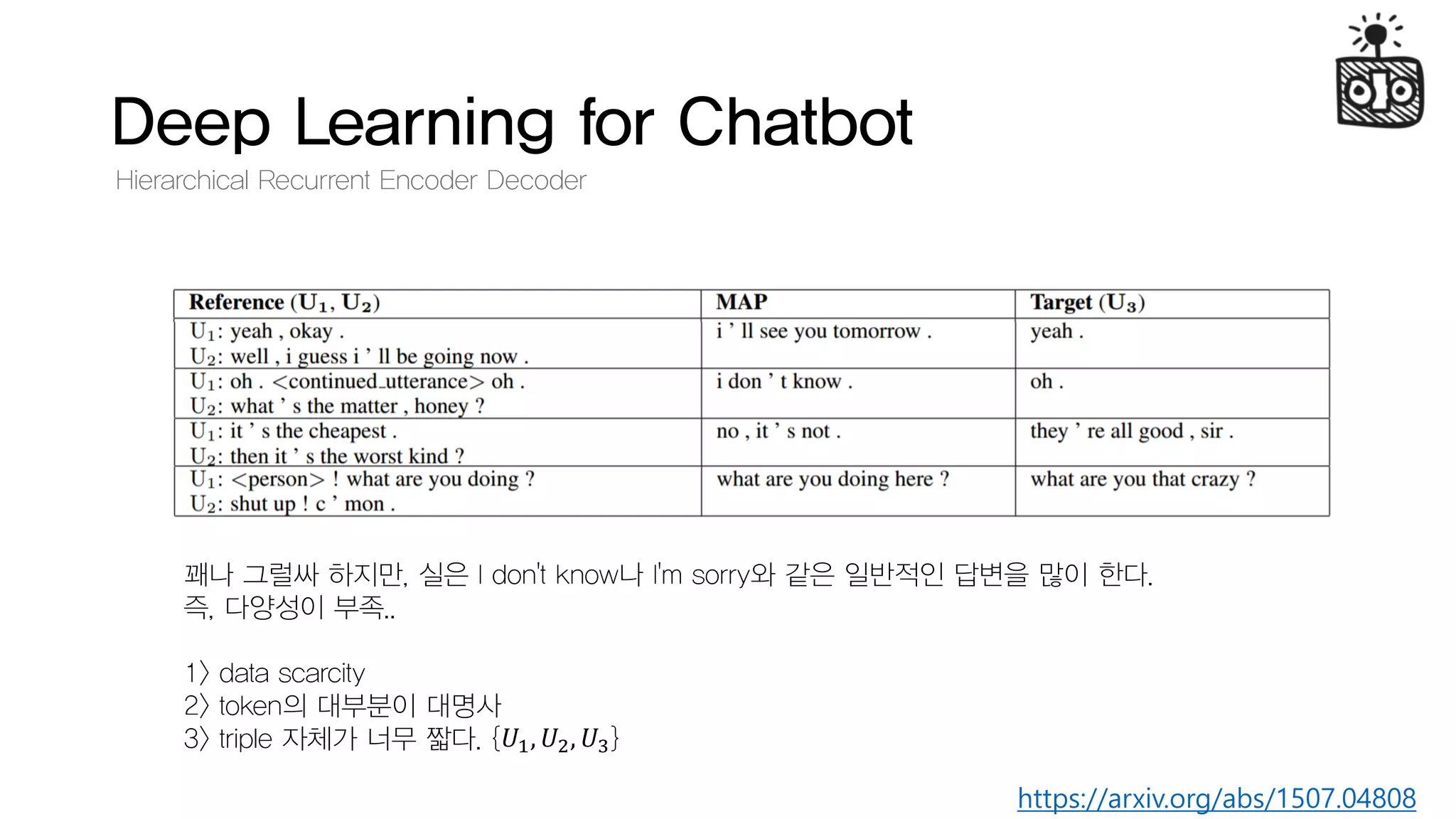 Deep Learning for Chatbot
Hierarchical Recurrent Encoder Decoder
꽤나 그럴싸 하지만, 실은 I don't know나 I'm sorry와 같은 일반적인 답변을 많이 한다.
즉, 다양성이 부족..
1> data scarcity
2> token의 대부분이 대명사
3> triple 자체가 너무 짧다. {𝑈1, 𝑈2, 𝑈3}
https://arxiv.org/abs/1507.04808
 