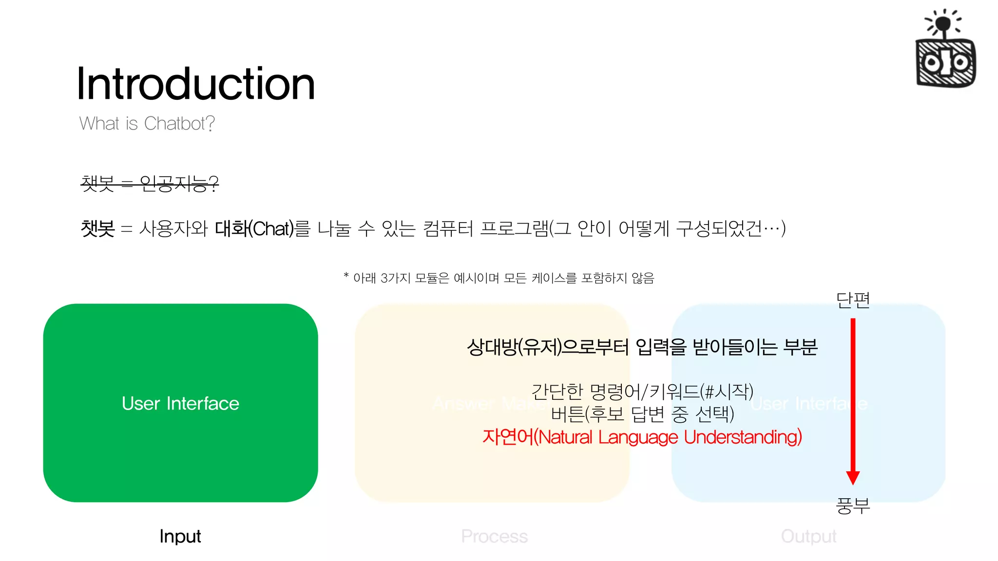 Introduction
What is Chatbot?
챗봇 = 인공지능?
챗봇 = 사용자와 대화(Chat)를 나눌 수 있는 컴퓨터 프로그램(그 안이 어떻게 구성되었건…)
User InterfaceUser Interface
Input Output
Answer Maker
Process
상대방(유저)으로부터 입력을 받아들이는 부분
간단한 명령어/키워드(#시작)
버튼(후보 답변 중 선택)
자연어(Natural Language Understanding)
* 아래 3가지 모듈은 예시이며 모든 케이스를 포함하지 않음
풍부
단편
 