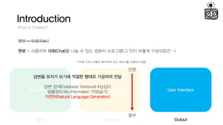 Introduction
What is Chatbot?
?? = ?????
?? = ???? ??(Chat)? ?? ? ?? ??? ????(? ?? ??? ?????)
User InterfaceUser Interface
Input Output
Answer Maker
Process
??? ??? ??? ??? ??? ???? ??
?? ??(Database Retrieval) #???
???(Entity/Information ????)
???(Natural Language Generation)
* ?? 3?? ??? ???? ?? ???? ???? ??
??
??
 