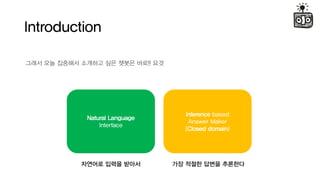 Introduction
??? ?? ???? ???? ?? ??? ??!! ??
Natural Language
Interface
???? ??? ???
Inference based
Answer Maker
(Closed domain)
?? ??? ??? ????
 