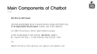 Main Components of Chatbot
Entity
BIO ?? for NER Model
???? ??(????) ? ?, ???? ???? ??? ?? ??? ??.
? ? ??? ??? ??? Entity? ???? ??? ?? ????.
Ex> <?? ??>/Person, <??? ??? ???>/Location
??? ??? ???? ?? ???? BIO ??? ????.
B : Entity? ?? ??, I : B ?? ???? Entity ??, O : Other
Ex>
??/B-PER ??/I-PER, ???/B-LOC ???/I-LOC ???/I-LOC
 